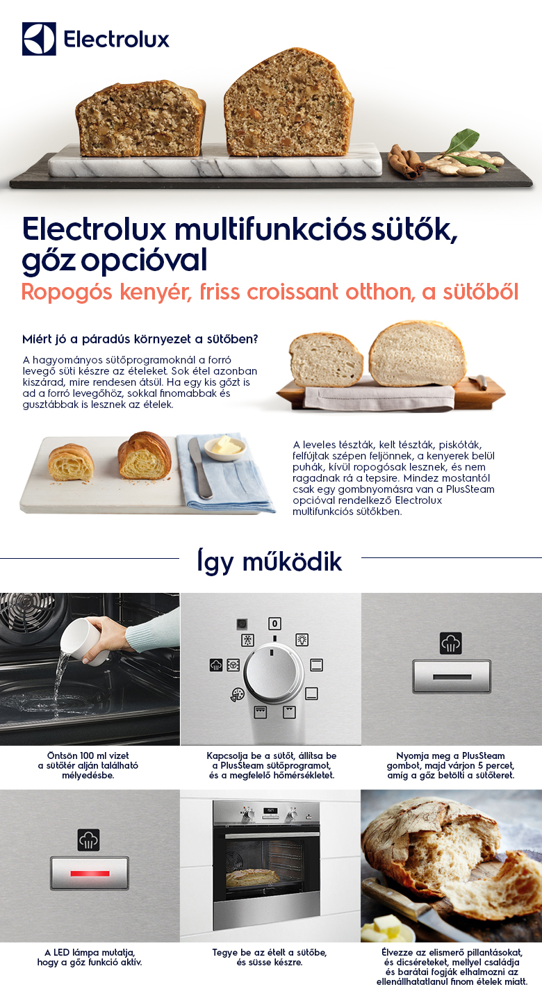 Electrolux új sütői